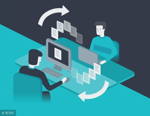 免費背后 互聯網廣告服務的邏輯與目的